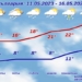 Седмична прогноза за България
11.05.2023–16.05.2023
През следващите два дни ще с...