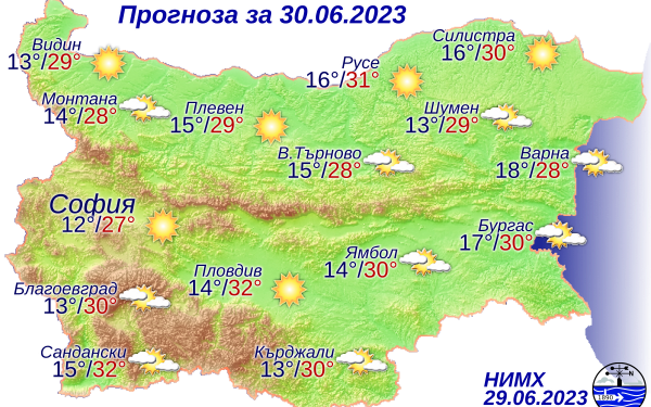 prognozabg 30