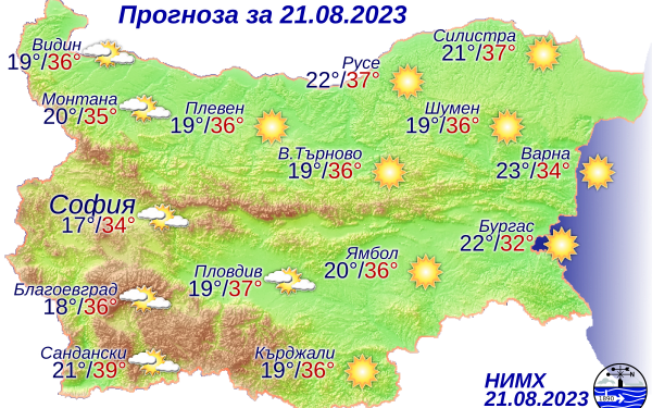 prognozabg 0 2