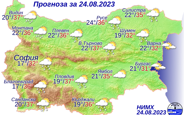 prognozabg 0 3