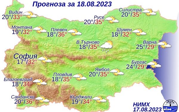 Прогноза за България за 18.08.2023
 Атмосферното налягане е и ще се задържи близ...