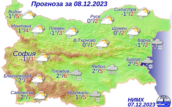 prognozabg 1 1 2