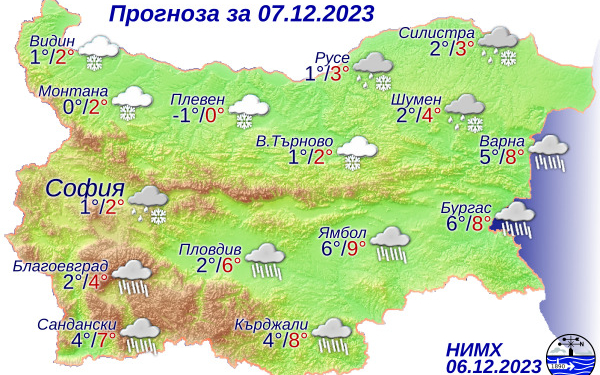 prognozabg 1 2