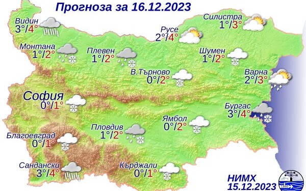 prognozabg 1 4 1