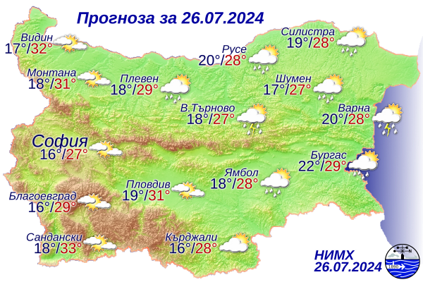 Днес ще е слънчево с температури до 31 градуса в Монтана - Montana Live TV