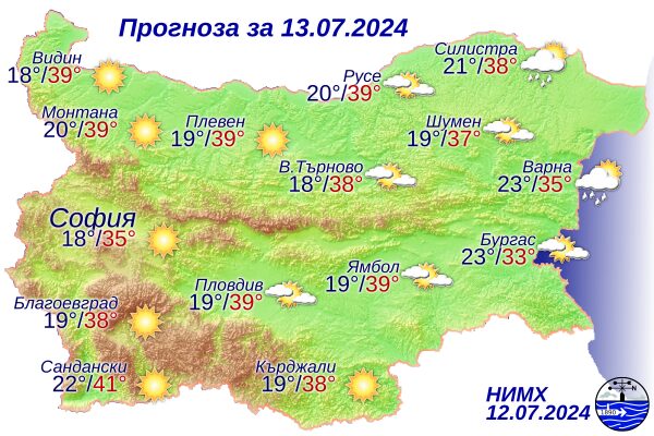 От НИМХ с голяма изненада за събота: Живакът скачат до 40 градуса, ще има и дъжд, но... - Montana Live TV