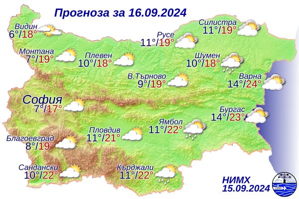 Първият учебен ден ще е хладен с предимно слънчево време, на места ще превали - Montana Live TV