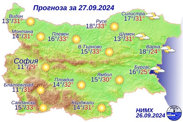 Предимно слънчево остава и времето в петък над страната - Montana Live TV