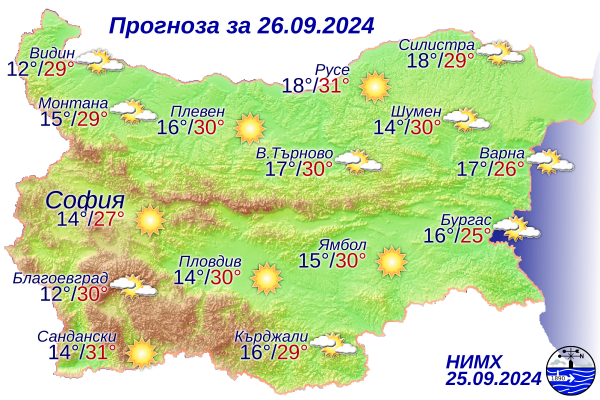 Слънчево време в четвъртък, температурите до 31°C - Montana Live TV