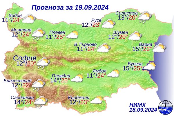 Облачно остава времето и в четвъртък, на места ще превали - Montana Live TV