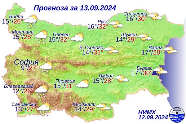 Петък започва със слънчево време, следобед на места ще превали - Montana Live TV