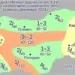 Месечна прогноза за времето за декември 2024