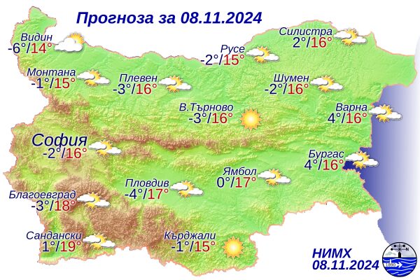 Слънчево и по-топло, сутрешни мъгли в равнините ще е времето днес - Montana Live TV