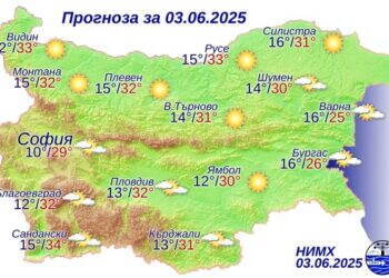 Днес ще е предимно слънчево с изолирани краткотрайни превалявания