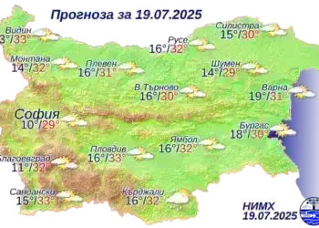 Времето днес: Слънце, облаци и летни температури