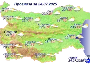 Днес ще е горещ и слънчев ден с краткотрайни валежи следобед