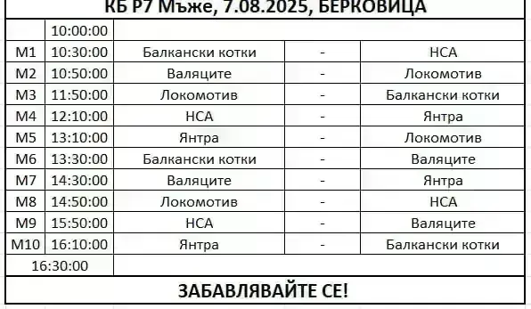 Националите по ръгби проведоха първи лагер в Берковица, готвят се за мач с Турция /снимки/