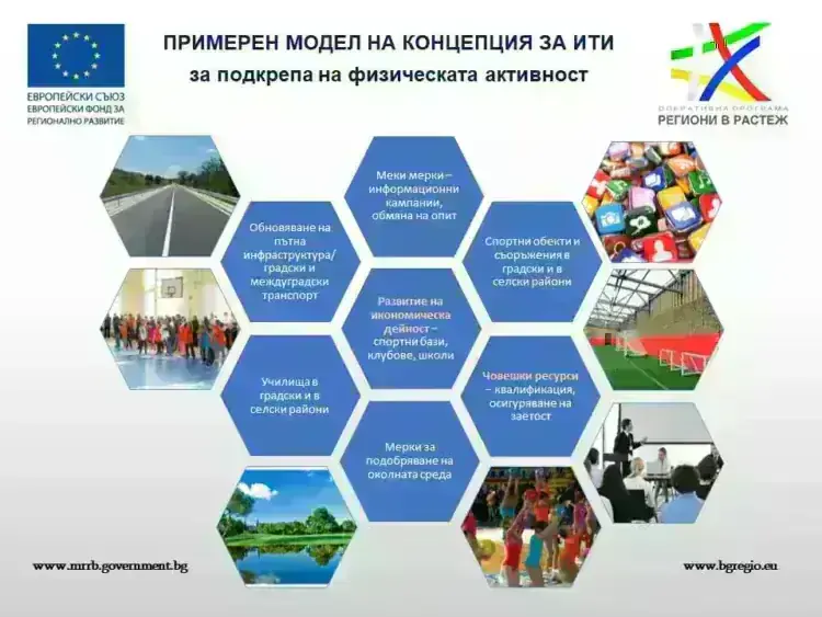 Три мащабни концепции за интегрирани териториални инвестиции представи ОИЦ–Монтана през 2024 г.