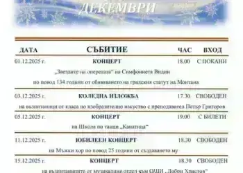 Приятели, споделяме с вас културната ни програма за месец декември! През най-пр...