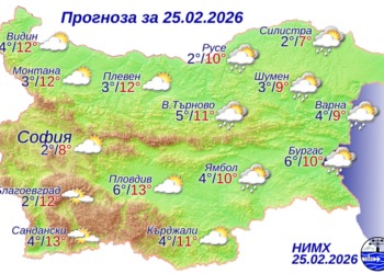 Времето днес, 25 февруари 2026 – слънце на запад, дъжд на изток