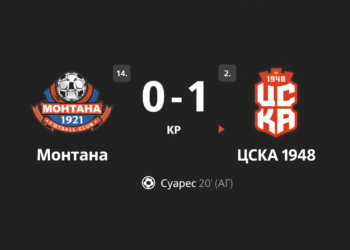 Автогол реши двубоя между Монтана и ЦСКА 1948