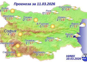 Слънчево време и температури до 18 градуса днес