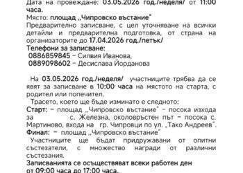 Коментирането е изключено за тази публикация.