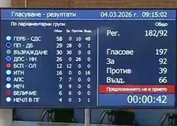 Парламентът пак скри досиетата „Петрохан“: Отхвърли искането за разсекретяване на документите