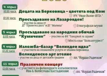 Пълна програма: Берковица в празнична треска за Великден