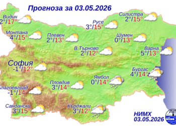 Слънце сутрин, вятър и облаци следобед в Монтана