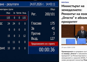 ВАЖНО ЗА МОНТАНА: Парламентът отхвърли предложение за близо 3 млн. евро за ремонт на язовир „Огоста“
