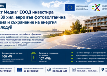 „Мост Медиа“ ЕООД инвестира над 139 хил. евро във фотоволтаична система и съхранение на енергия в Козлодуй